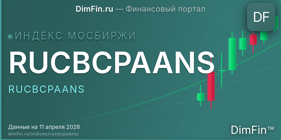RUCBCPAANS (RUCBCPAANS): текущее значение, доходность и волатильность на Московской бирже