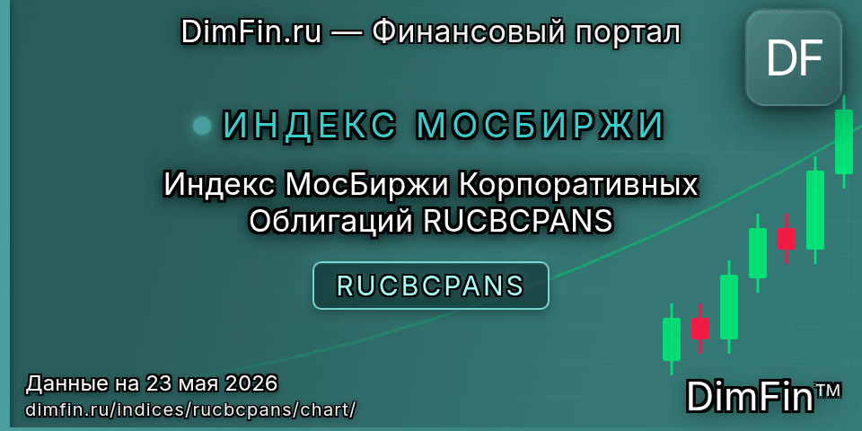 График Индекс МосБиржи Корпоративных Облигаций RUCBCPANS (RUCBCPANS) — интерактивный свечной график онлайн
