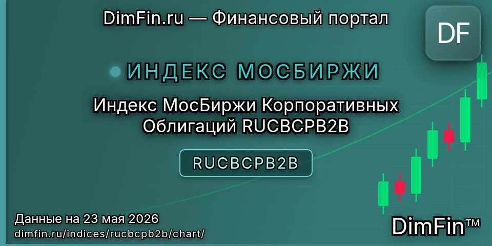 График Индекс МосБиржи Корпоративных Облигаций RUCBCPB2B (RUCBCPB2B) — интерактивный свечной график онлайн