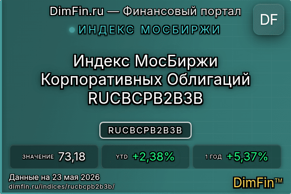 Индекс RUCBCPB2B3B Индекс RUCBCPB2B3B — ключевые метрики и динамика