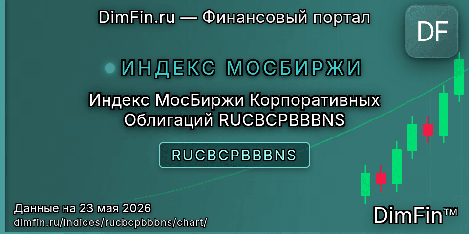 График Индекс МосБиржи Корпоративных Облигаций RUCBCPBBBNS (RUCBCPBBBNS) — интерактивный свечной график онлайн График Индекс МосБиржи Корпоративных Облигаций RUCBCPBBBNS (RUCBCPBBBNS) — интерактивный свечной график онлайн