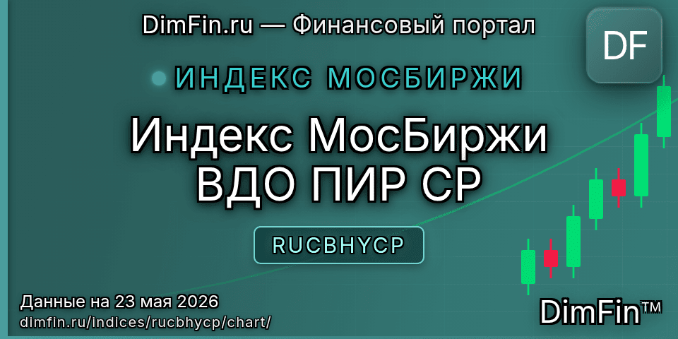 График Индекс МосБиржи ВДО ПИР CP (RUCBHYCP) — интерактивный свечной график онлайн