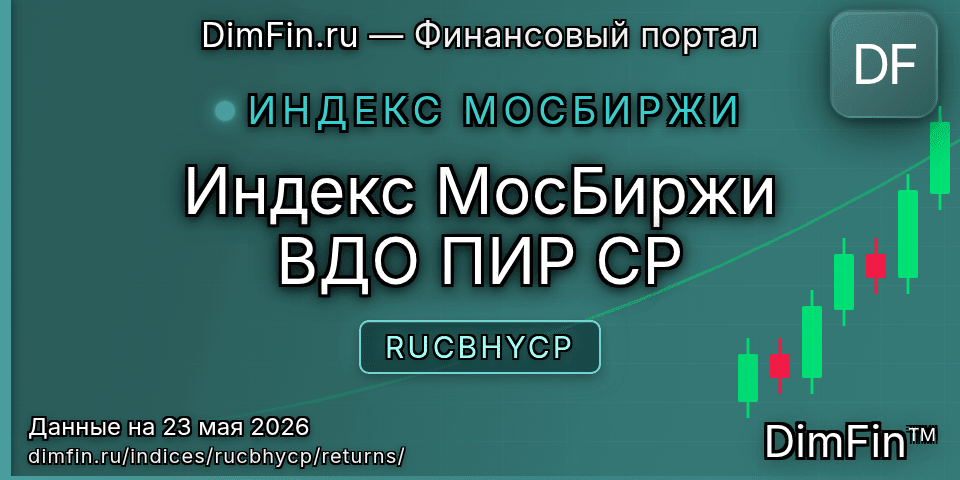 Доходность Индекс МосБиржи ВДО ПИР CP (RUCBHYCP) — статистика по периодам