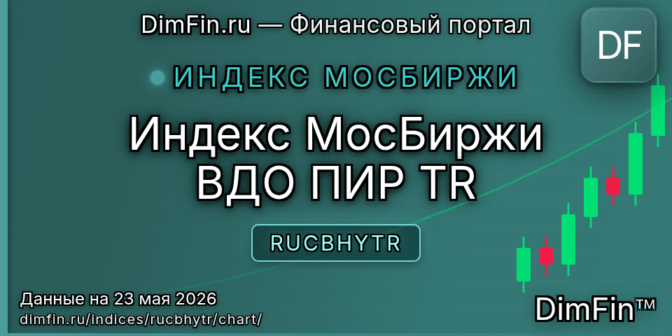 График Индекс МосБиржи ВДО ПИР TR (RUCBHYTR) — интерактивный свечной график онлайн График Индекс МосБиржи ВДО ПИР TR (RUCBHYTR) — интерактивный свечной график онлайн