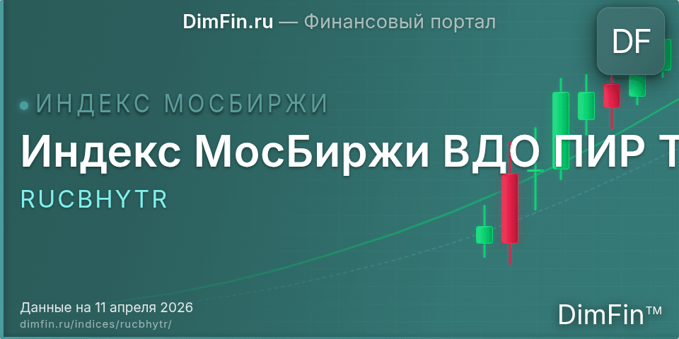 Индекс МосБиржи ВДО ПИР TR (RUCBHYTR): текущее значение, доходность и волатильность на Московской бирже