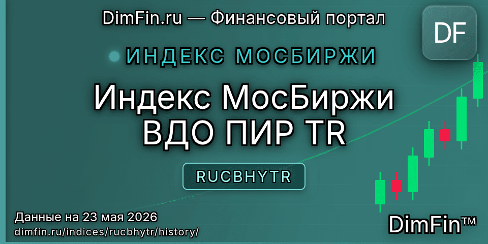 Исторические данные Индекс МосБиржи ВДО ПИР TR (RUCBHYTR) — графики и котировки