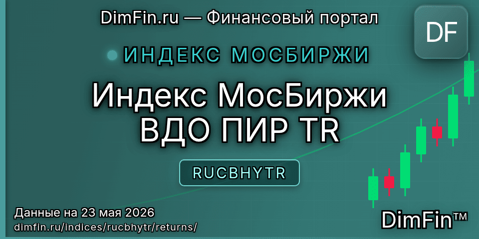 Доходность Индекс МосБиржи ВДО ПИР TR (RUCBHYTR) — статистика по периодам