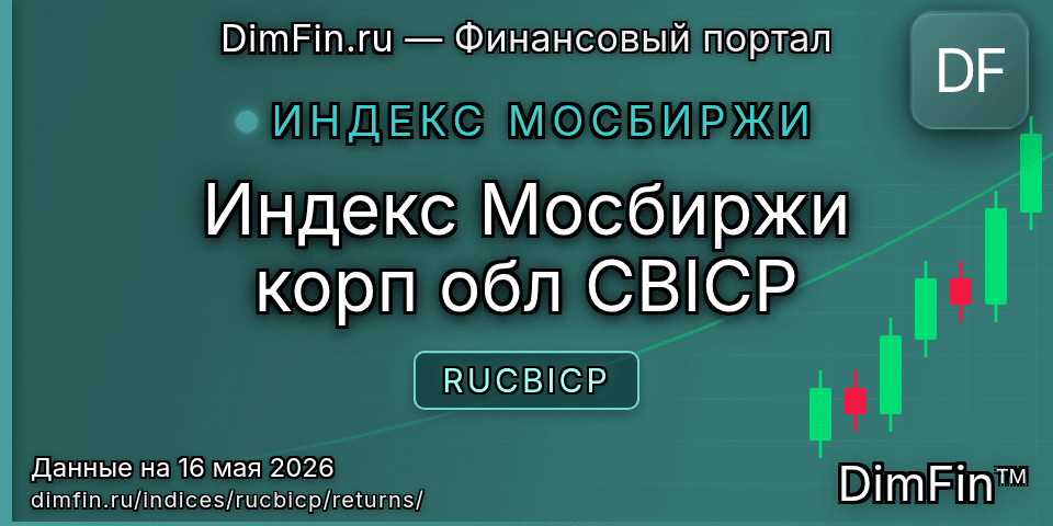 Доходность Индекс Мосбиржи корп обл CBICP (RUCBICP) — статистика по периодам Доходность Индекс Мосбиржи корп обл CBICP (RUCBICP) — статистика по периодам