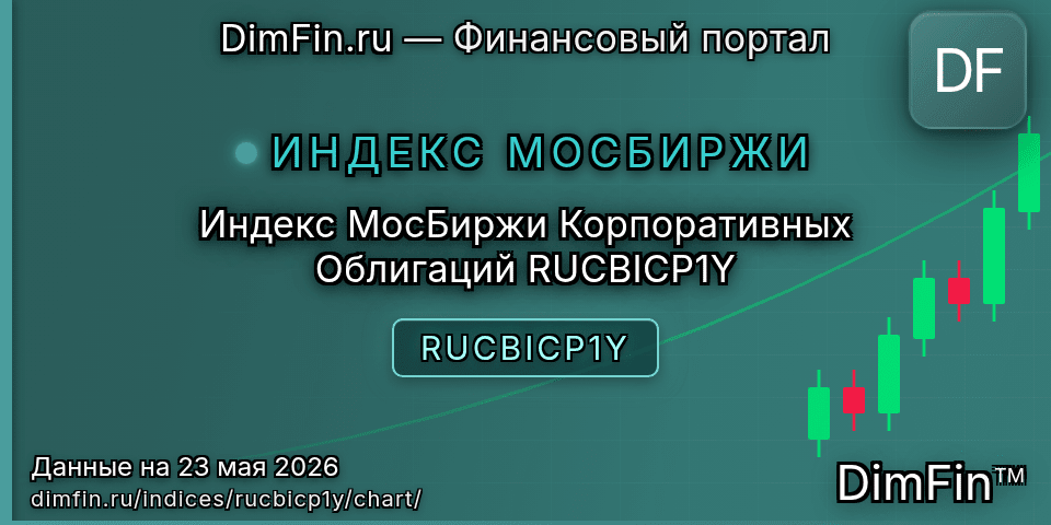 График Индекс МосБиржи Корпоративных Облигаций RUCBICP1Y (RUCBICP1Y) — интерактивный свечной график онлайн График Индекс МосБиржи Корпоративных Облигаций RUCBICP1Y (RUCBICP1Y) — интерактивный свечной график онлайн