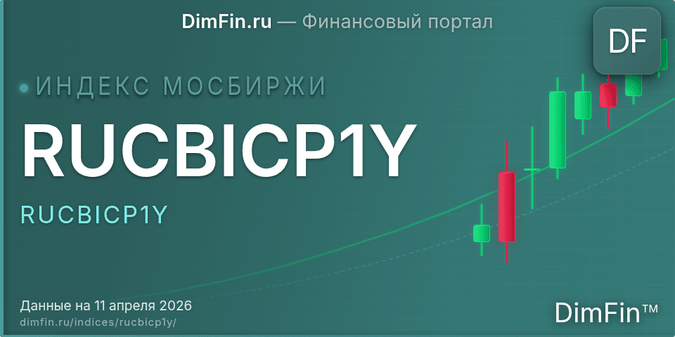 RUCBICP1Y (RUCBICP1Y): текущее значение, доходность и волатильность на Московской бирже