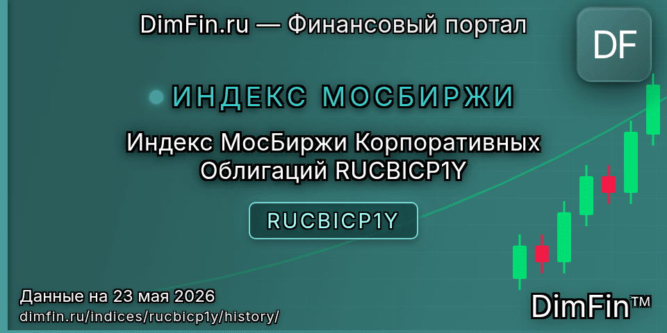 Исторические данные Индекс МосБиржи Корпоративных Облигаций RUCBICP1Y (RUCBICP1Y) — графики и котировки