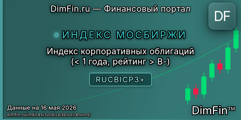 Доходность Индекс корпоративных облигаций (< 1 года, рейтинг > B-) (RUCBICP3+) — статистика по периодам