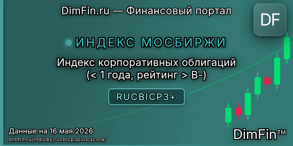 DimFin Score Индекс корпоративных облигаций (< 1 года, рейтинг > B-) (RUCBICP3+) — рейтинг и оценка