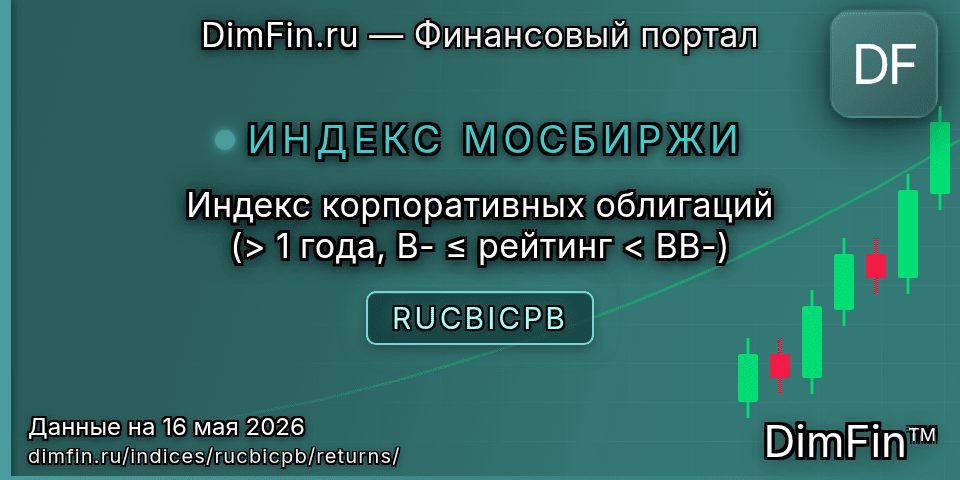 Доходность Индекс корпоративных облигаций (> 1 года, B- ≤ рейтинг < BB-) (RUCBICPB) — статистика по периодам