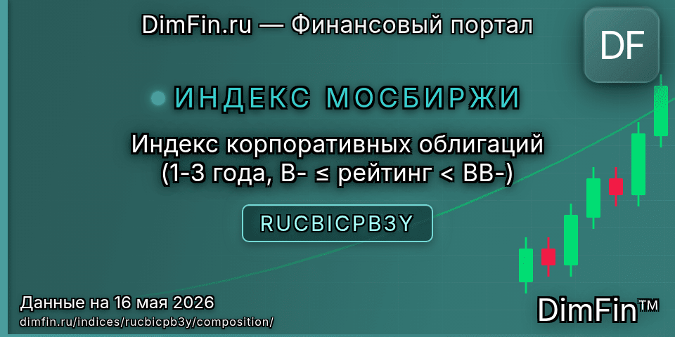 Состав индекса Индекс корпоративных облигаций (1-3 года, B- ≤ рейтинг < BB-) (RUCBICPB3Y) — компоненты и веса