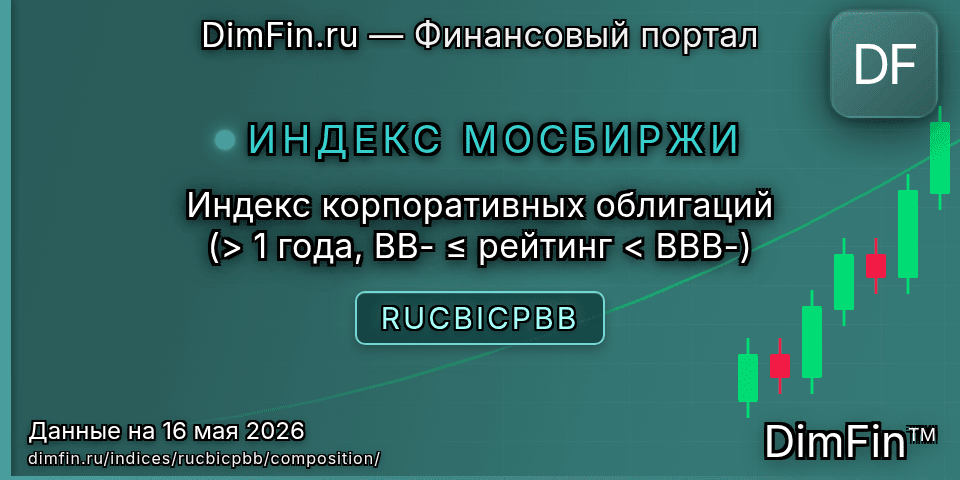 Состав индекса Индекс корпоративных облигаций (> 1 года, BB- ≤ рейтинг < BBB-) (RUCBICPBB) — компоненты и веса
