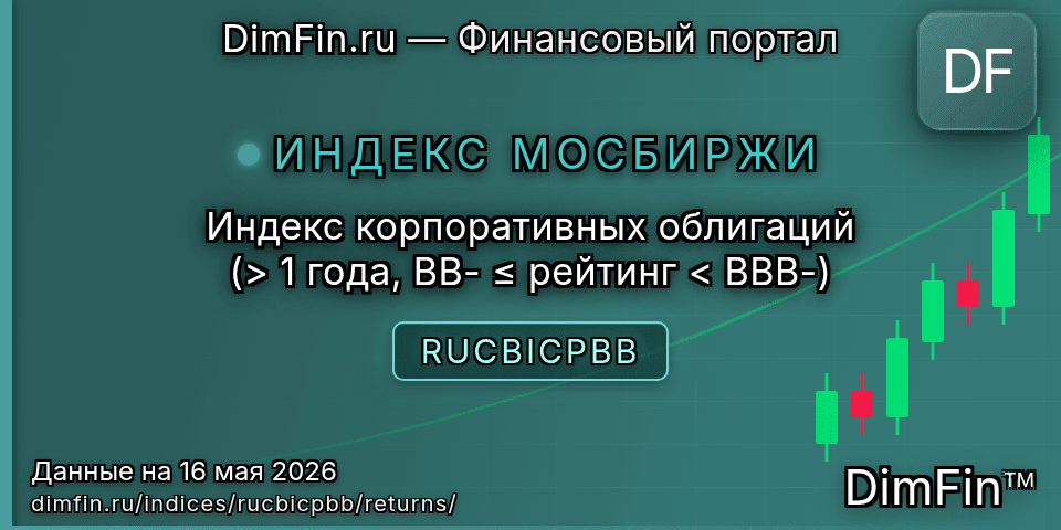 Доходность Индекс корпоративных облигаций (> 1 года, BB- ≤ рейтинг < BBB-) (RUCBICPBB) — статистика по периодам Доходность Индекс корпоративных облигаций (> 1 года, BB- ≤ рейтинг < BBB-) (RUCBICPBB) — статистика по периодам