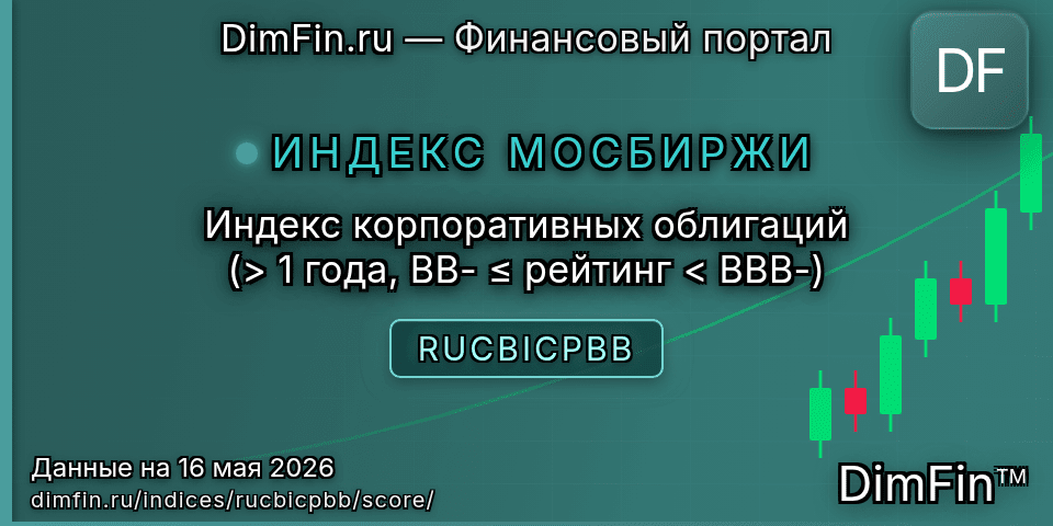 DimFin Score Индекс корпоративных облигаций (> 1 года, BB- ≤ рейтинг < BBB-) (RUCBICPBB) — рейтинг и оценка DimFin Score Индекс корпоративных облигаций (> 1 года, BB- ≤ рейтинг < BBB-) (RUCBICPBB) — рейтинг и оценка