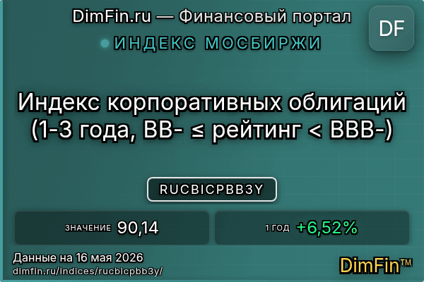 Индекс RUCBICPBB3Y Индекс RUCBICPBB3Y — ключевые метрики и динамика
