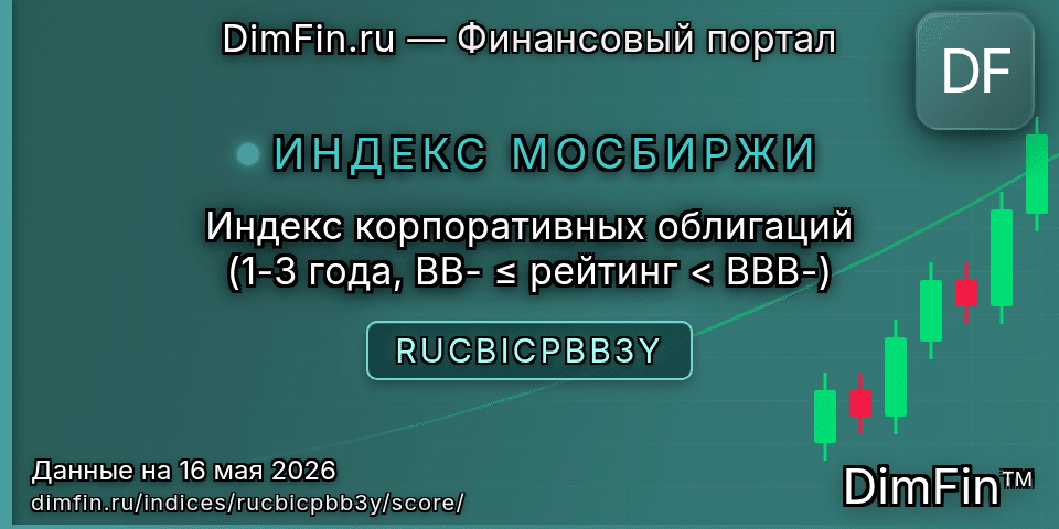 DimFin Score Индекс корпоративных облигаций (1-3 года, BB- ≤ рейтинг < BBB-) (RUCBICPBB3Y) — рейтинг и оценка DimFin Score Индекс корпоративных облигаций (1-3 года, BB- ≤ рейтинг < BBB-) (RUCBICPBB3Y) — рейтинг и оценка