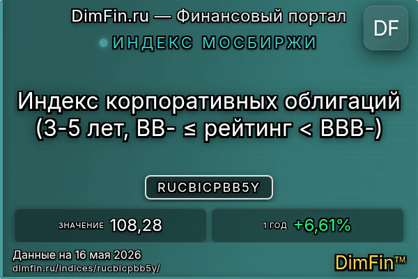 Индекс RUCBICPBB5Y Индекс RUCBICPBB5Y — ключевые метрики и динамика