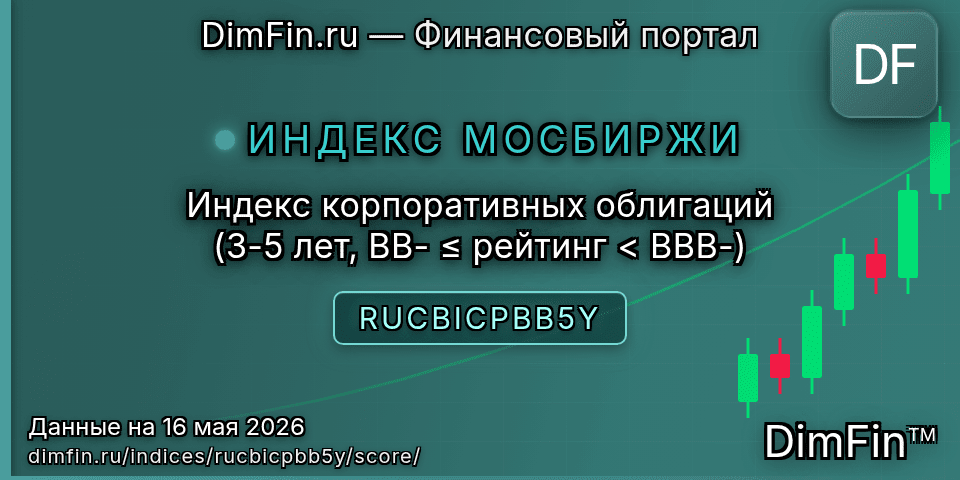 DimFin Score Индекс корпоративных облигаций (3-5 лет, BB- ≤ рейтинг < BBB-) (RUCBICPBB5Y) — рейтинг и оценка DimFin Score Индекс корпоративных облигаций (3-5 лет, BB- ≤ рейтинг < BBB-) (RUCBICPBB5Y) — рейтинг и оценка