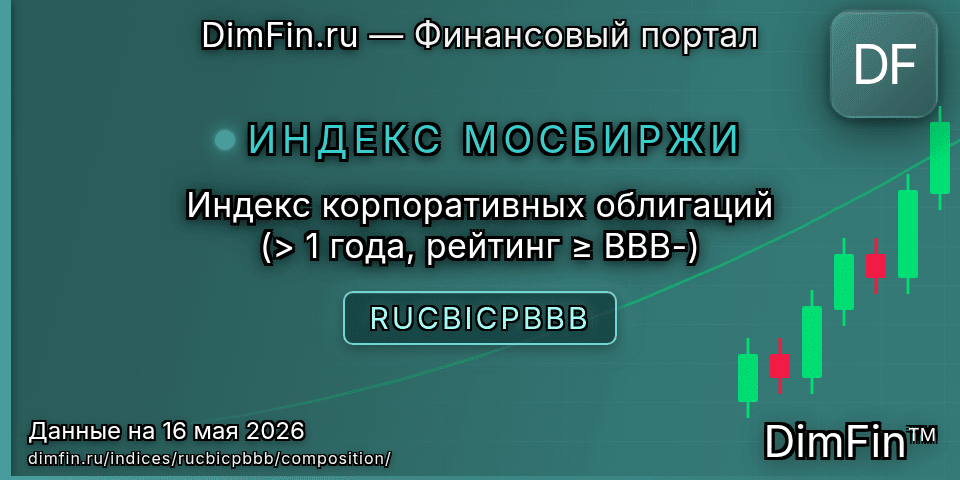 Состав индекса Индекс корпоративных облигаций (> 1 года, рейтинг ≥ BBB-) (RUCBICPBBB) — компоненты и веса