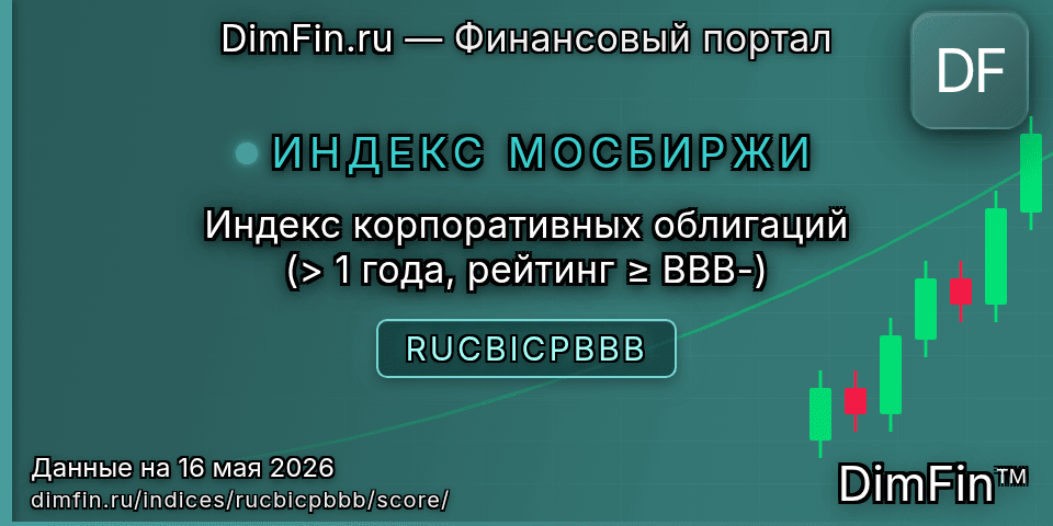 DimFin Score Индекс корпоративных облигаций (> 1 года, рейтинг ≥ BBB-) (RUCBICPBBB) — рейтинг и оценка DimFin Score Индекс корпоративных облигаций (> 1 года, рейтинг ≥ BBB-) (RUCBICPBBB) — рейтинг и оценка