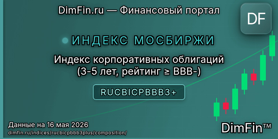Состав индекса Индекс корпоративных облигаций (3-5 лет, рейтинг ≥ BBB-) (RUCBICPBBB3+) — компоненты и веса Состав индекса Индекс корпоративных облигаций (3-5 лет, рейтинг ≥ BBB-) (RUCBICPBBB3+) — компоненты и веса