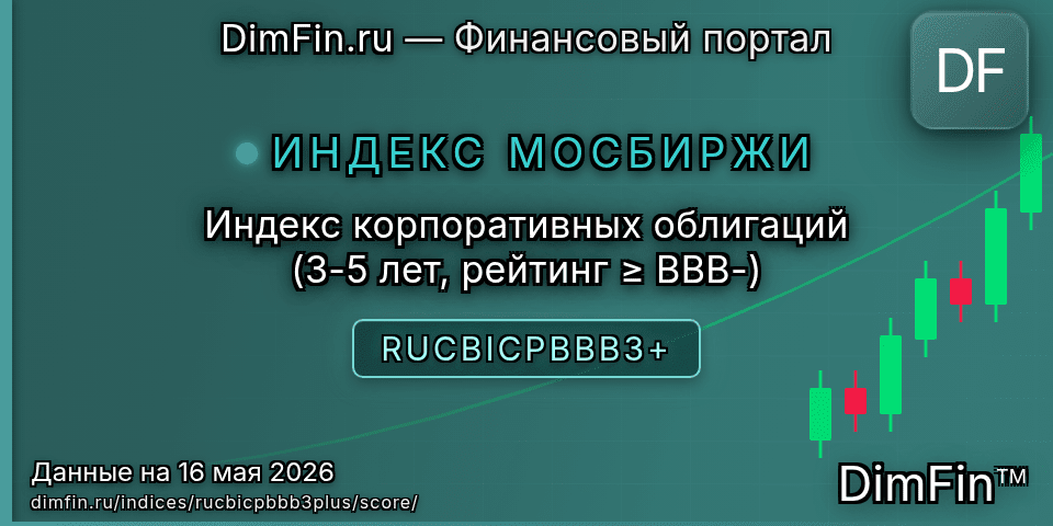 DimFin Score Индекс корпоративных облигаций (3-5 лет, рейтинг ≥ BBB-) (RUCBICPBBB3+) — рейтинг и оценка DimFin Score Индекс корпоративных облигаций (3-5 лет, рейтинг ≥ BBB-) (RUCBICPBBB3+) — рейтинг и оценка
