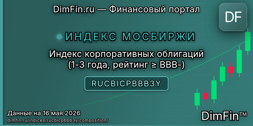 Состав индекса Индекс корпоративных облигаций (1-3 года, рейтинг ≥ BBB-) (RUCBICPBBB3Y) — компоненты и веса Состав индекса Индекс корпоративных облигаций (1-3 года, рейтинг ≥ BBB-) (RUCBICPBBB3Y) — компоненты и веса