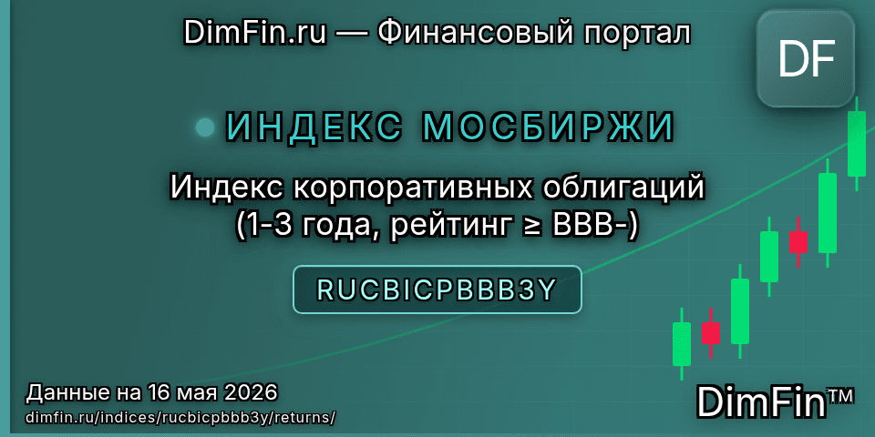 Доходность Индекс корпоративных облигаций (1-3 года, рейтинг ≥ BBB-) (RUCBICPBBB3Y) — статистика по периодам