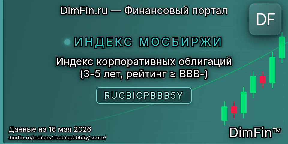 DimFin Score Индекс корпоративных облигаций (3-5 лет, рейтинг ≥ BBB-) (RUCBICPBBB5Y) — рейтинг и оценка