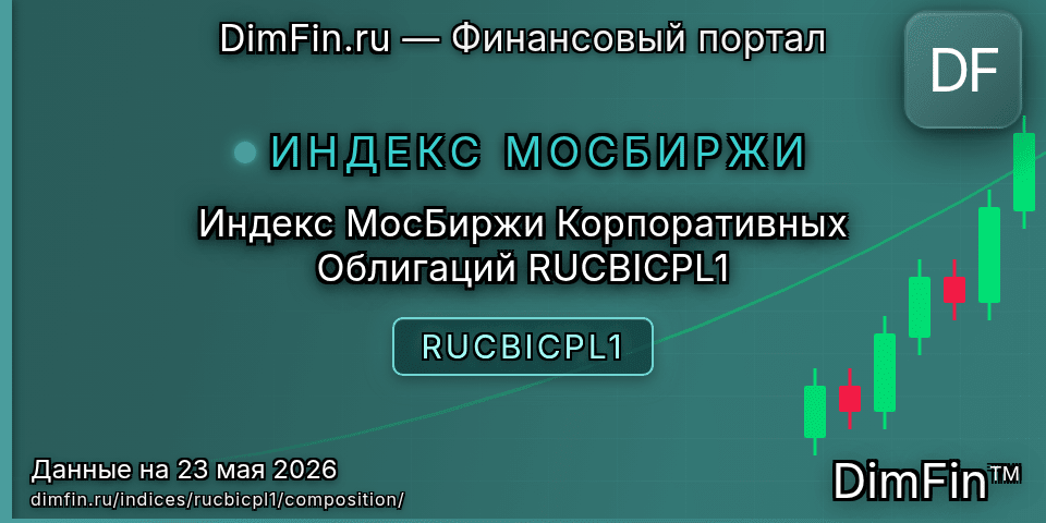Состав индекса Индекс МосБиржи Корпоративных Облигаций RUCBICPL1 (RUCBICPL1) — компоненты и веса