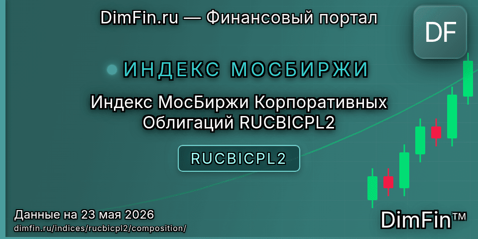 Состав индекса Индекс МосБиржи Корпоративных Облигаций RUCBICPL2 (RUCBICPL2) — компоненты и веса