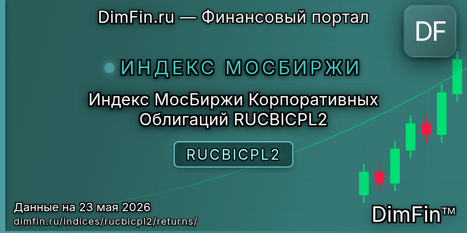 Доходность Индекс МосБиржи Корпоративных Облигаций RUCBICPL2 (RUCBICPL2) — статистика по периодам