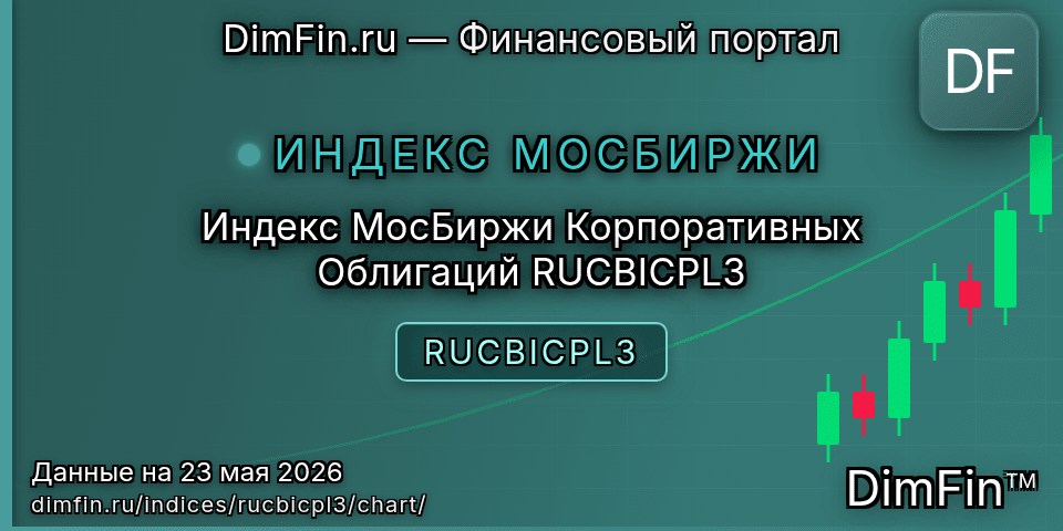 График Индекс МосБиржи Корпоративных Облигаций RUCBICPL3 (RUCBICPL3) — интерактивный свечной график онлайн