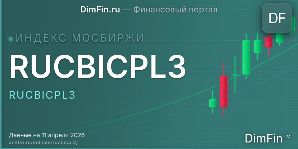RUCBICPL3 (RUCBICPL3): текущее значение, доходность и волатильность на Московской бирже