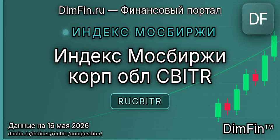 Состав индекса Индекс Мосбиржи корп обл CBITR (RUCBITR) — компоненты и веса