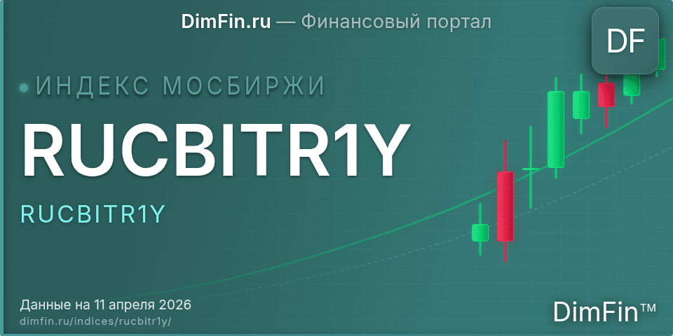 RUCBITR1Y (RUCBITR1Y): текущее значение, доходность и волатильность на Московской бирже