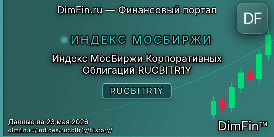 Исторические данные Индекс МосБиржи Корпоративных Облигаций RUCBITR1Y (RUCBITR1Y) — графики и котировки