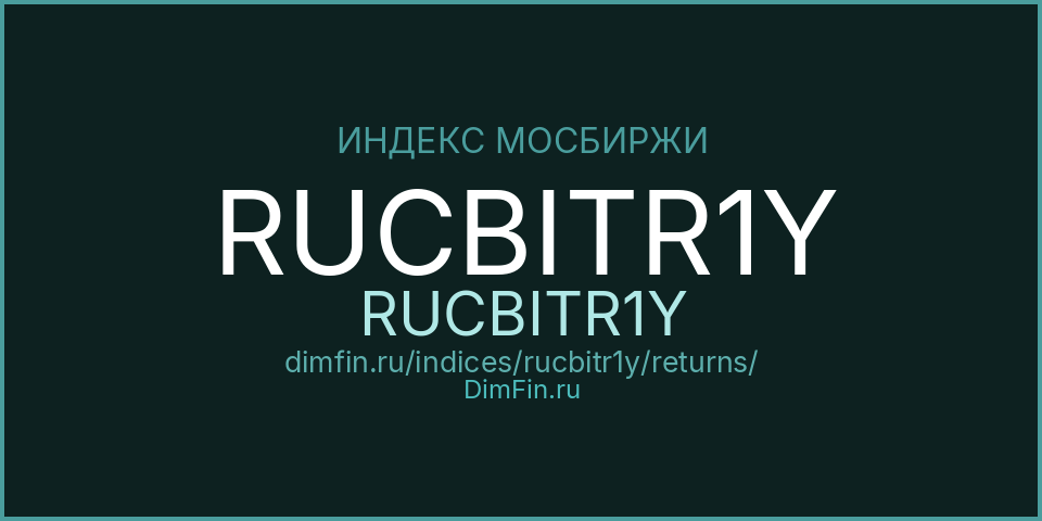 RUCBITR1Y (RUCBITR1Y): доходность и волатильность на Московской бирже