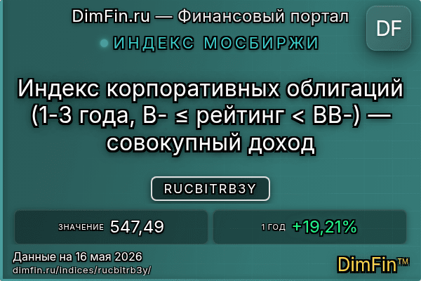Индекс RUCBITRB3Y Индекс RUCBITRB3Y — ключевые метрики и динамика