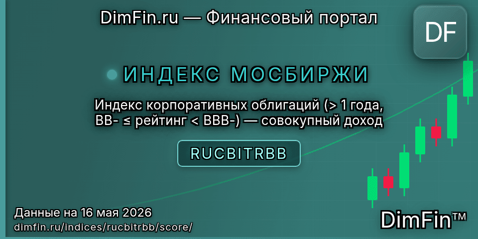 DimFin Score Индекс корпоративных облигаций (> 1 года, BB- ≤ рейтинг < BBB-) — совокупный доход (RUCBITRBB) — рейтинг и оценка DimFin Score Индекс корпоративных облигаций (> 1 года, BB- ≤ рейтинг < BBB-) — совокупный доход (RUCBITRBB) — рейтинг и оценка