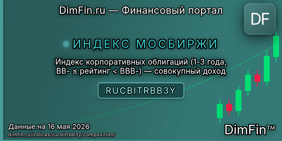 Состав индекса Индекс корпоративных облигаций (1-3 года, BB- ≤ рейтинг < BBB-) — совокупный доход (RUCBITRBB3Y) — компоненты и веса