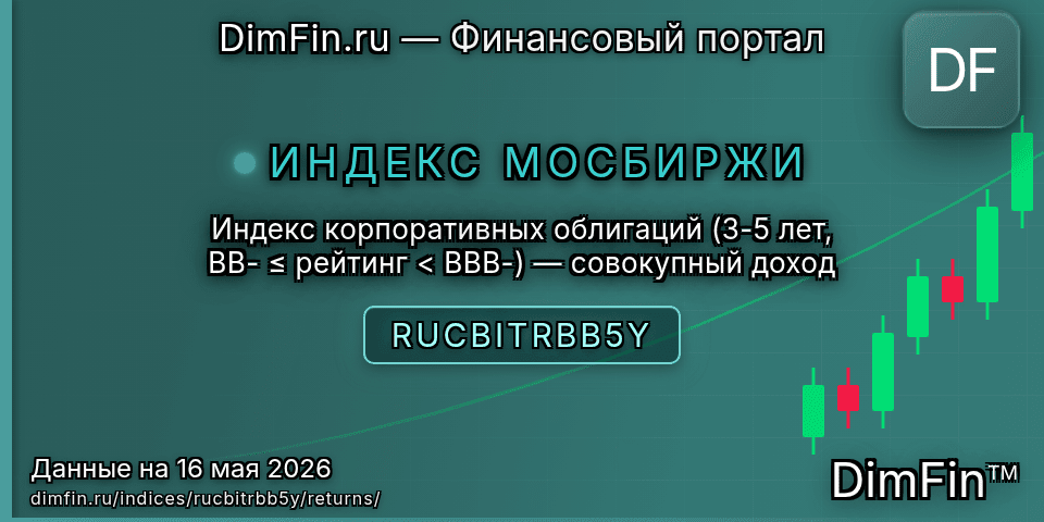 Доходность Индекс корпоративных облигаций (3-5 лет, BB- ≤ рейтинг < BBB-) — совокупный доход (RUCBITRBB5Y) — статистика по периодам