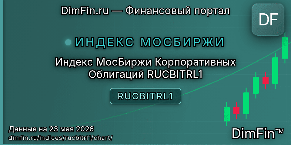 График Индекс МосБиржи Корпоративных Облигаций RUCBITRL1 (RUCBITRL1) — интерактивный свечной график онлайн График Индекс МосБиржи Корпоративных Облигаций RUCBITRL1 (RUCBITRL1) — интерактивный свечной график онлайн