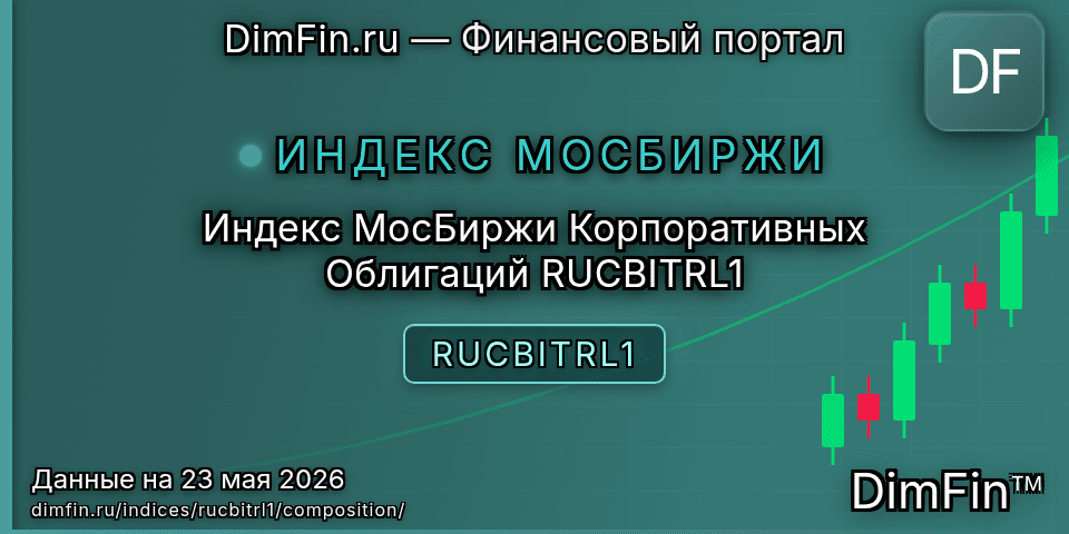Состав индекса Индекс МосБиржи Корпоративных Облигаций RUCBITRL1 (RUCBITRL1) — компоненты и веса