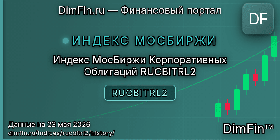Исторические данные Индекс МосБиржи Корпоративных Облигаций RUCBITRL2 (RUCBITRL2) — графики и котировки Исторические данные Индекс МосБиржи Корпоративных Облигаций RUCBITRL2 (RUCBITRL2) — графики и котировки