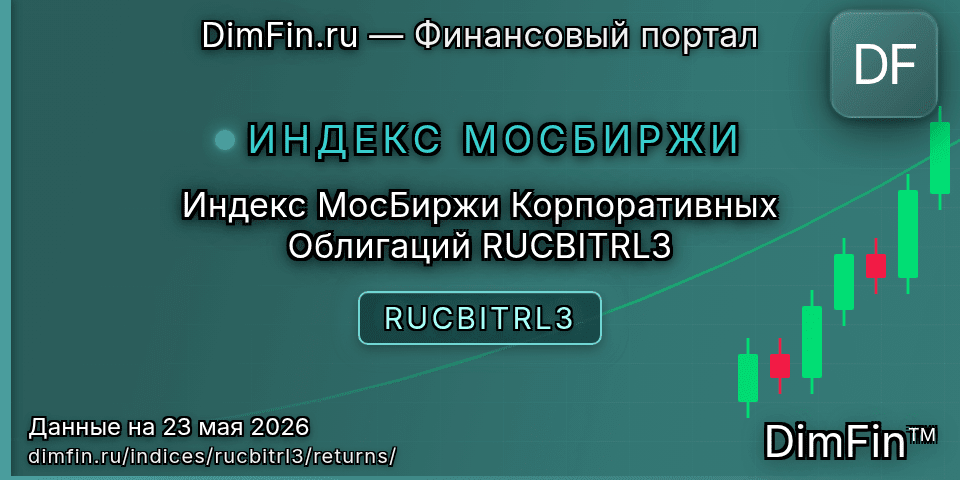 Доходность Индекс МосБиржи Корпоративных Облигаций RUCBITRL3 (RUCBITRL3) — статистика по периодам